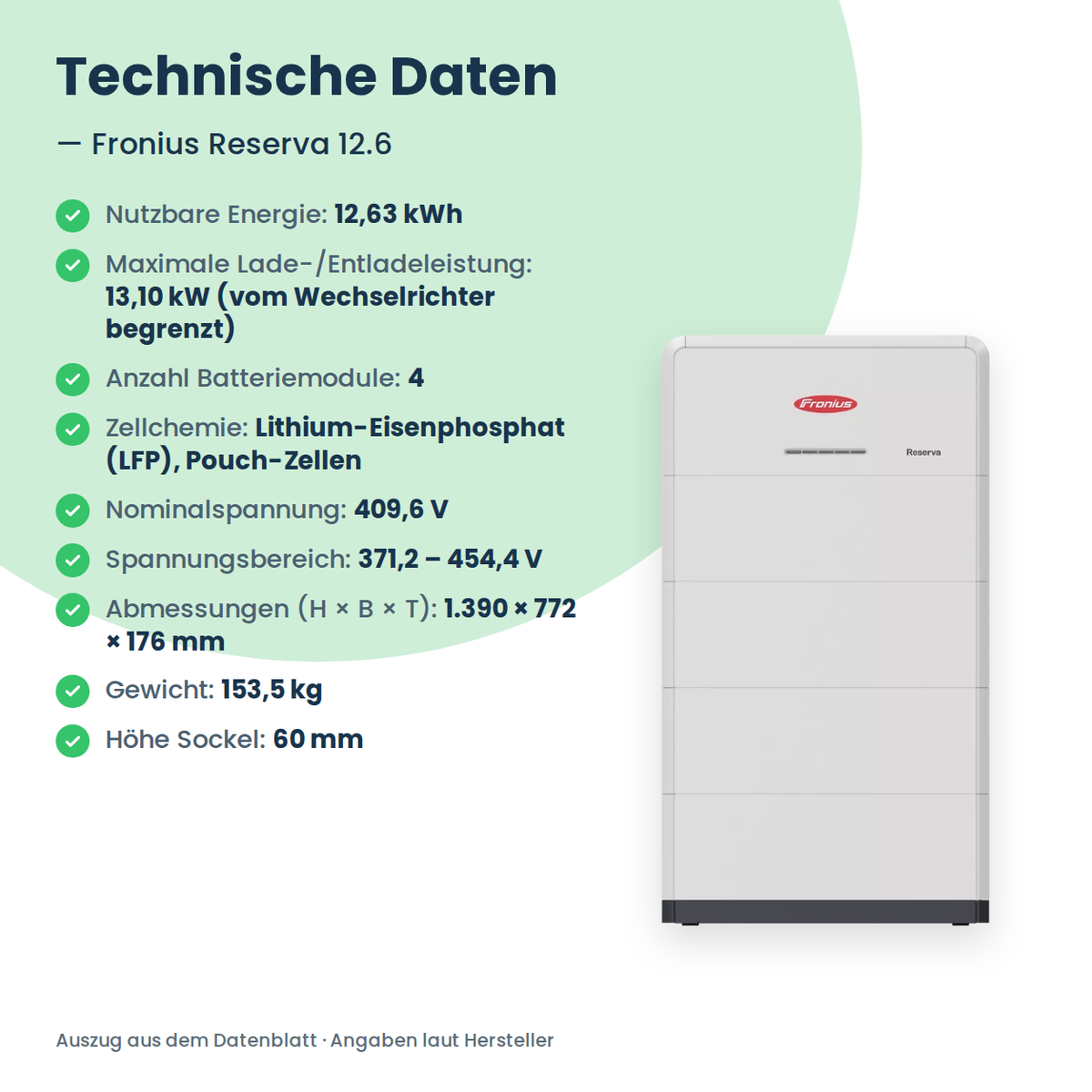Fronius Reserva 12.6 batterie domestique 12,63 kWh