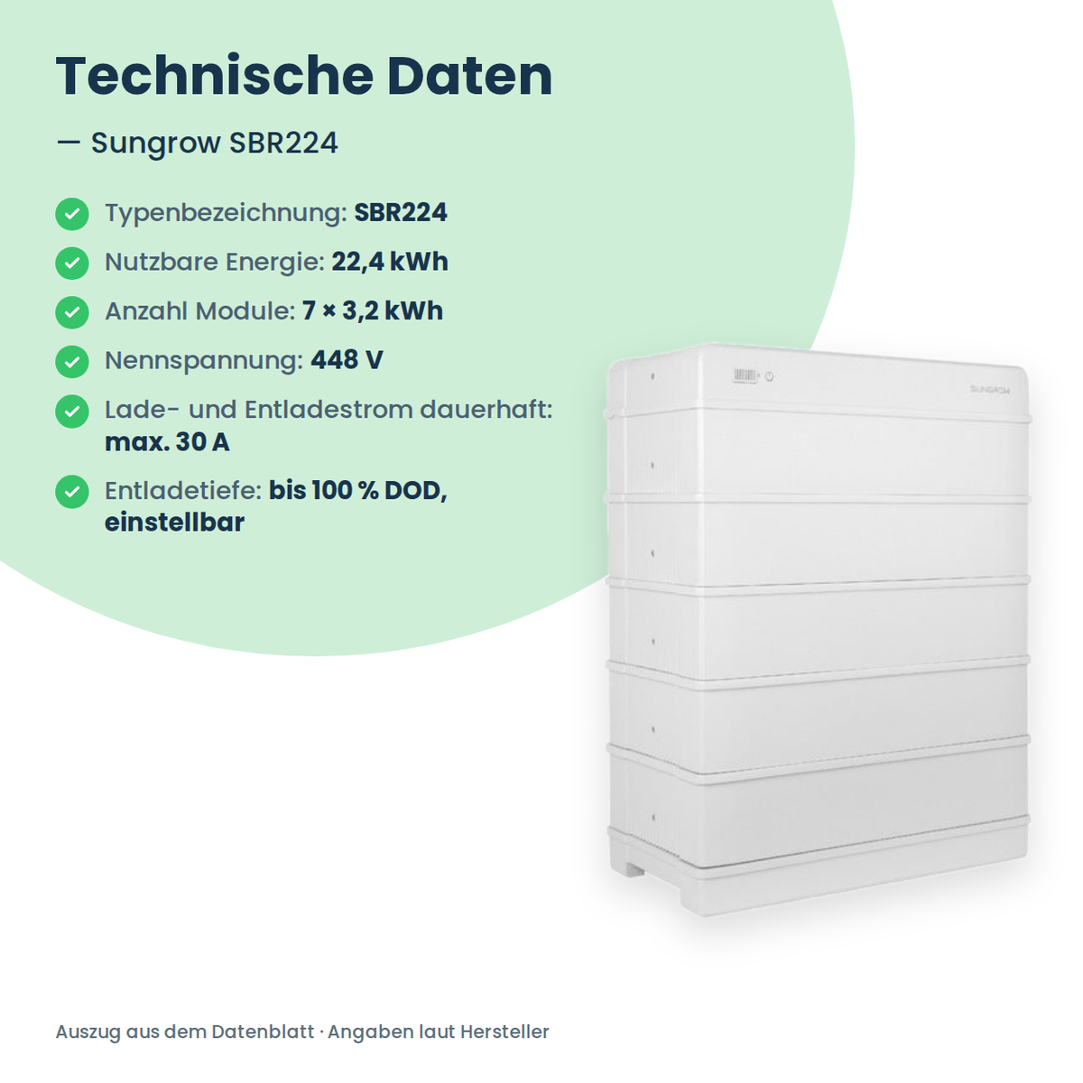 Sungrow SBR224 batterie domestique haute tension 22,4 kWh