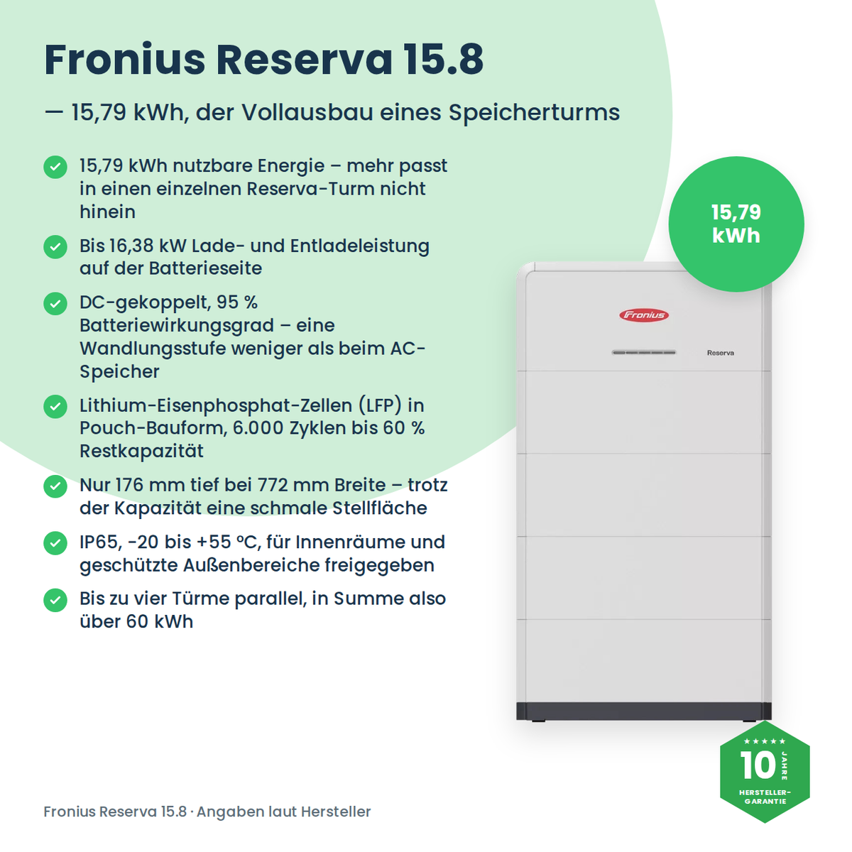 Fronius Reserva 15.8 batterie domestique 15,79 kWh