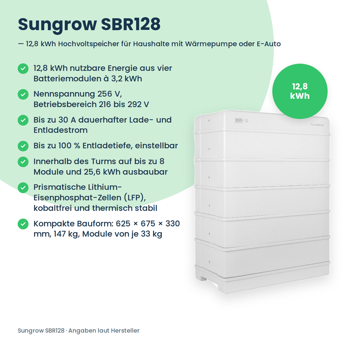 Sungrow SBR128 batterie domestique haute tension 12,8 kWh