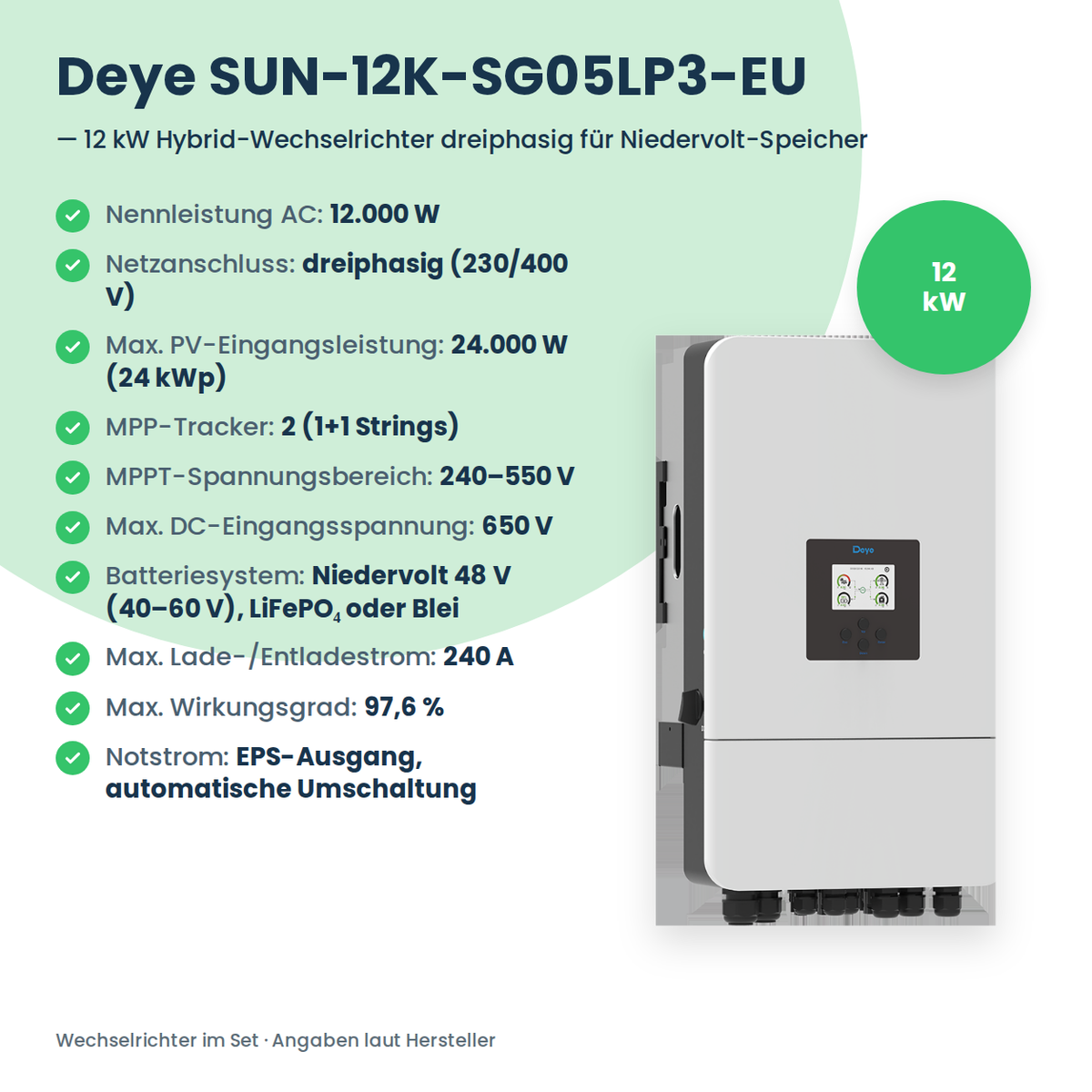 Kit PV complet 12,24 kWc triphasé | 24× AIKO Neostar 510W + Deye SUN-12K-SG05LP3 + Deye LV SE-F16-C