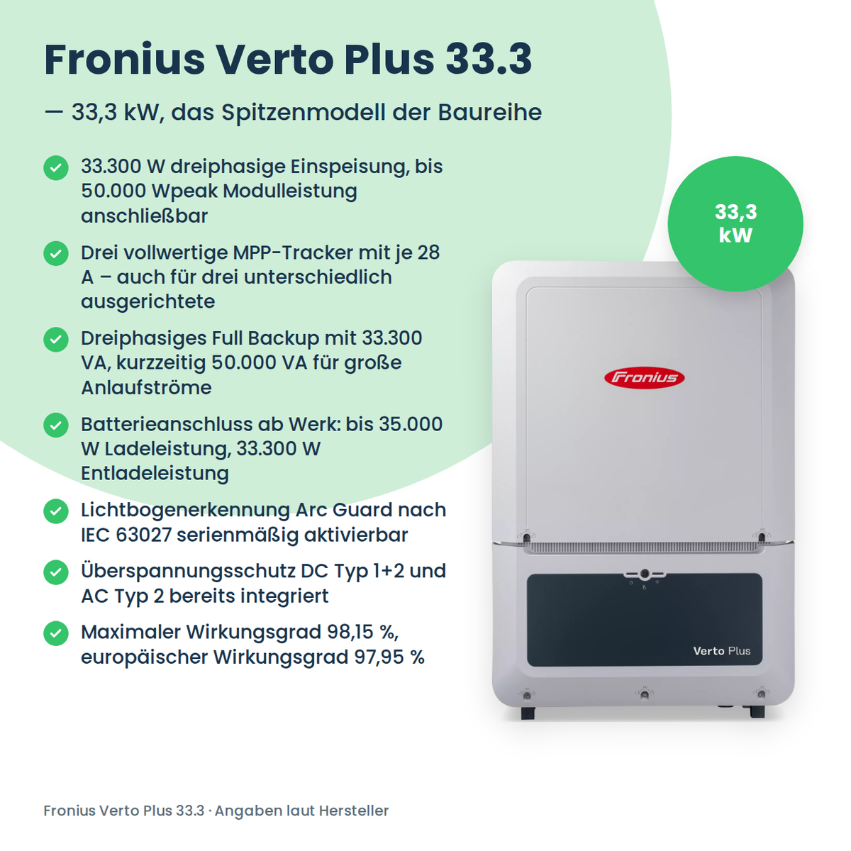Fronius Verto Plus 33.3 onduleur hybride 33,3 kW