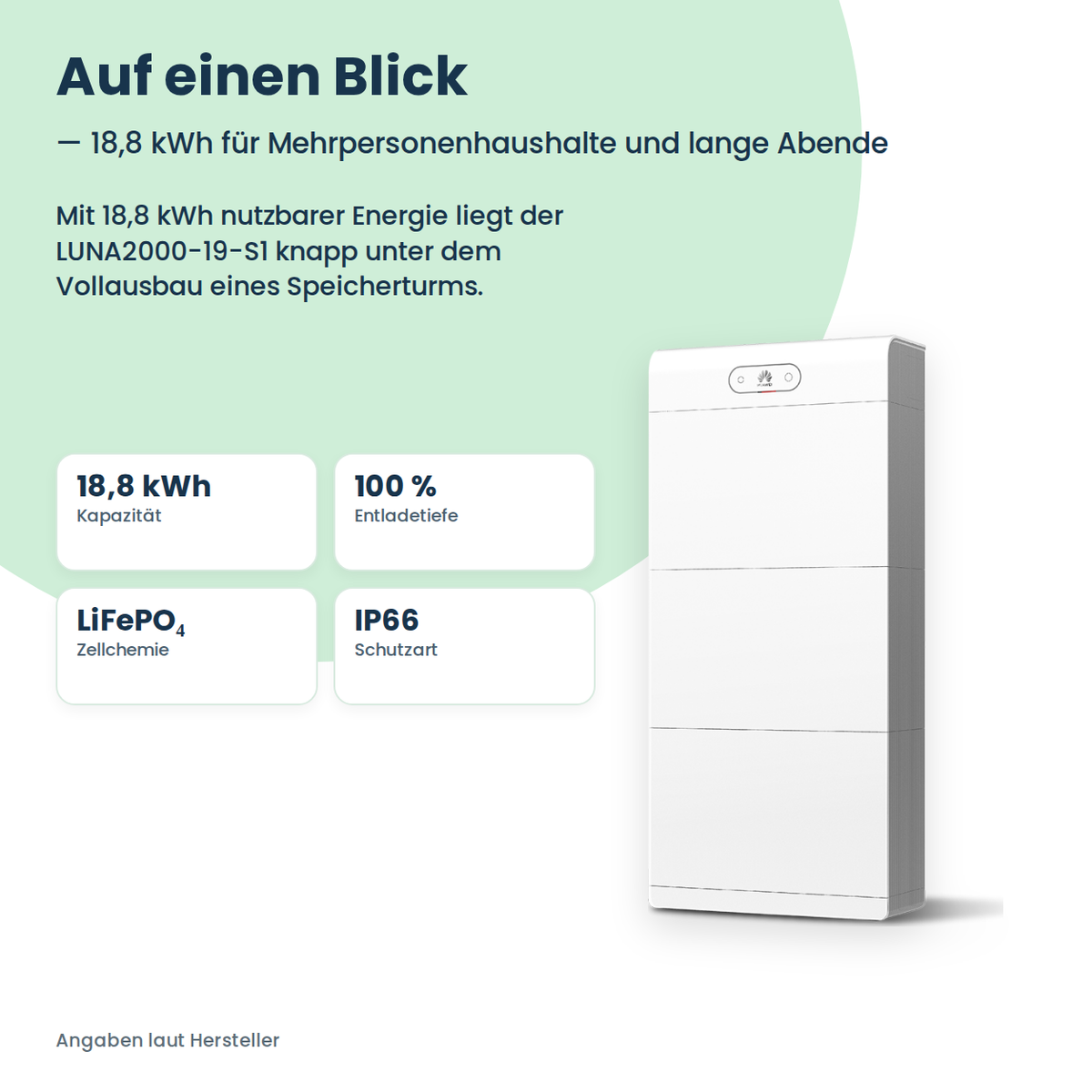 HUAWEI LUNA2000-19-S1 batterie domestique 19 kWh
