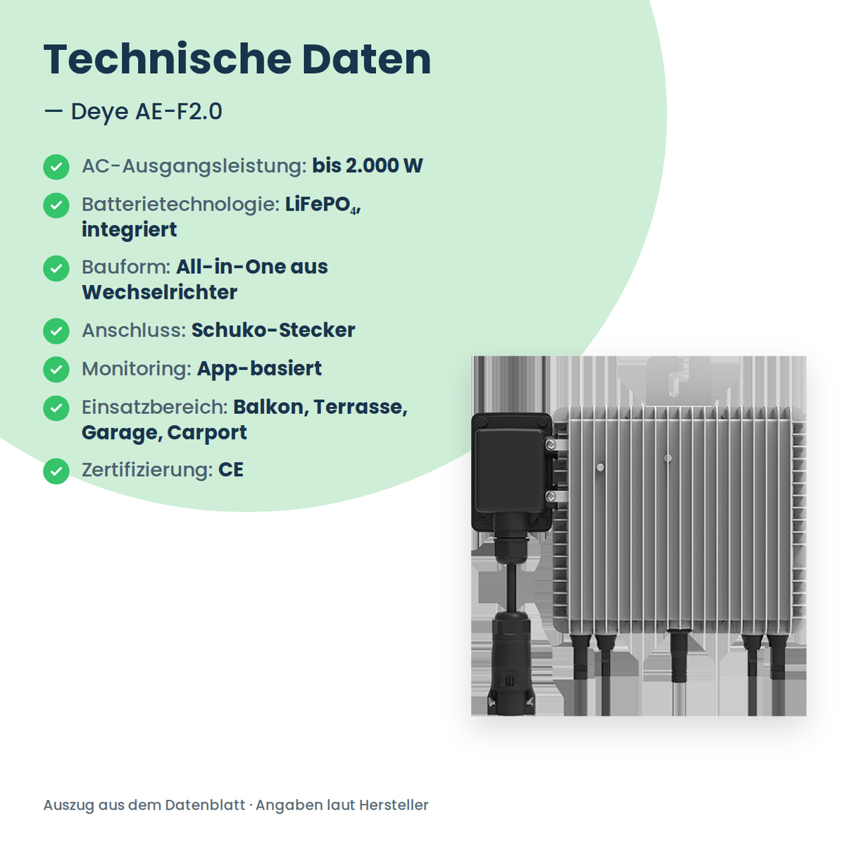 Deye AE-F2.0 – technische Daten im Überblick: 2.000 W AC-Leistung, integrierter LiFePO₄-Akku, Schuko-Anschluss, App-Monitoring, CE