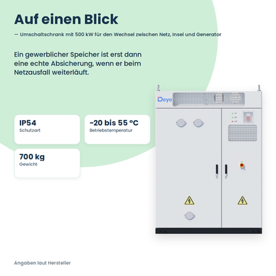 Deye MS-TS500-2-A Kurzprofil mit Kennzahlen IP54, Betriebstemperatur −20 bis 55 °C und 700 kg Gewicht neben dem Umschaltschrank