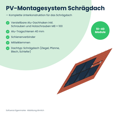 Solfuerza PV-Montagesystem Schrägdach