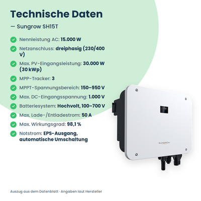 Sungrow SH15T – 15 kW Hybrid-Wechselrichter dreiphasig für Hochvolt-Speicher