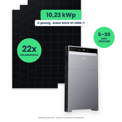 PV-Komplettset 10,23 kWp 3-ph. | 22× AIKO 465W Full Black + Anker SOLIX X1-H10K-T