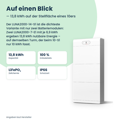 HUAWEI LUNA2000-14-S1 batterie domestique 14 kWh