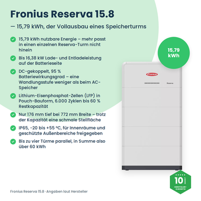 Fronius Reserva 15.8 batterie domestique 15,79 kWh