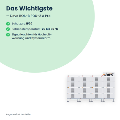 Deye BOS-B PDU-2 A Pro – Technische Daten: Schutzart IP20, Betriebstemperatur −20 bis 60 °C, Signalleuchten