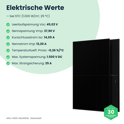 AIKO-A500-MAH60Db – elektrische Werte bei STC