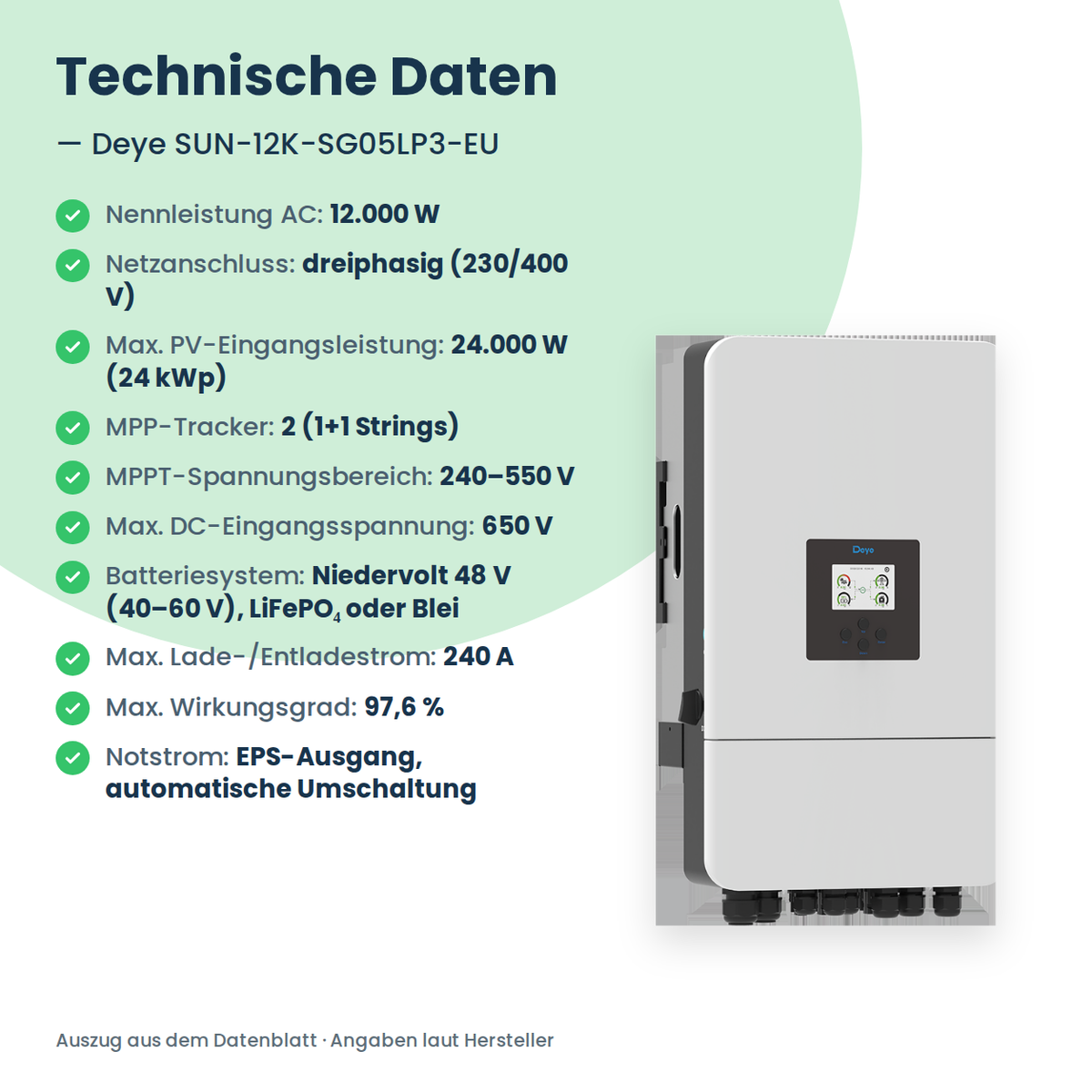 Deye SUN-12K-SG05LP3-EU – onduleur hybride triphasé 12 kW pour batteries basse tension