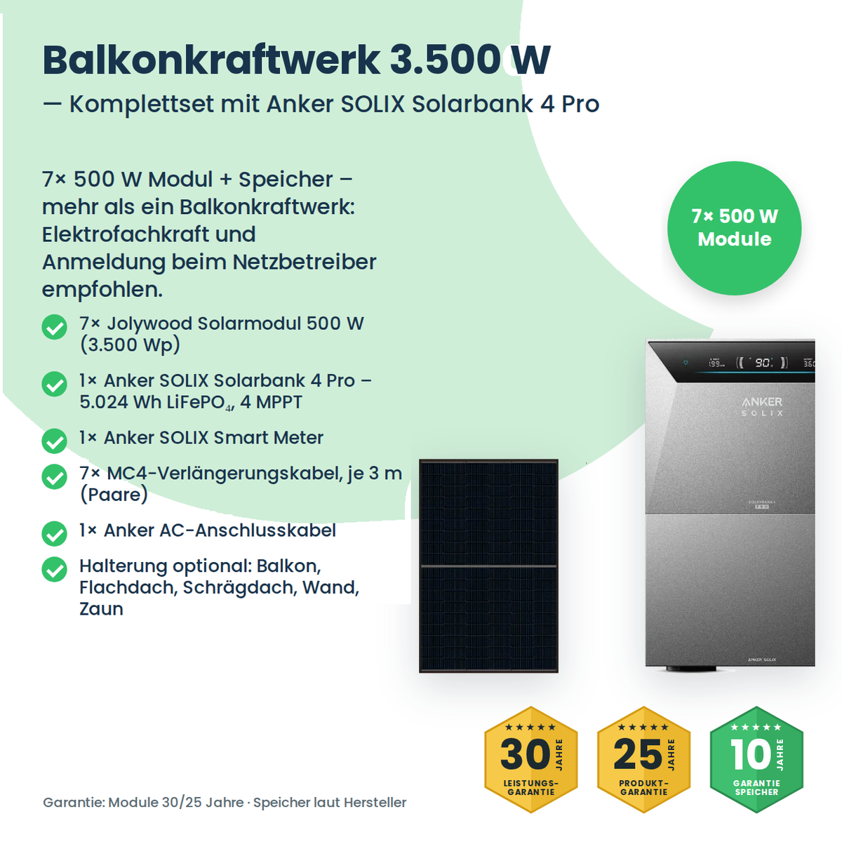 Balkonkraftwerk 3500W mit Speicher – Lieferumfang und Komponenten des Komplettsets