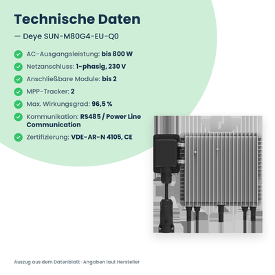 Deye SUN-M80G4-EU-Q0 – micro-onduleur 800 W avec 2 MPPT pour jusqu'à 2 panneaux