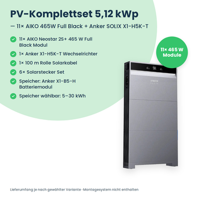 Lieferumfang PV-Komplettset 5,12 kWp 3-ph.