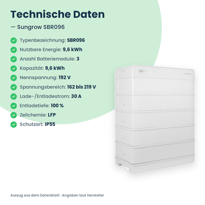 Sungrow SBR096 batterie domestique haute tension 9,6 kWh