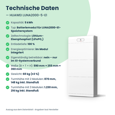 HUAWEI LUNA2000-5-E1 module de batterie 5 kWh