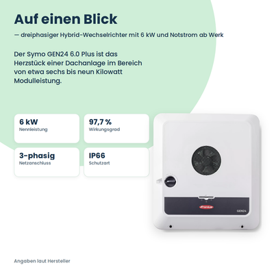 Fronius Symo GEN24 6.0 Plus onduleur hybride 6 kW