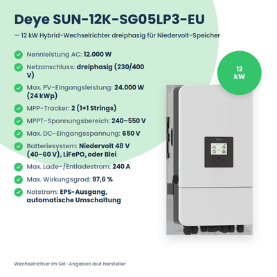 Kit PV complet 12,24 kWc triphasé | 24× AIKO Neostar 510W + Deye SUN-12K-SG05LP3 + Deye LV SE-F16-C