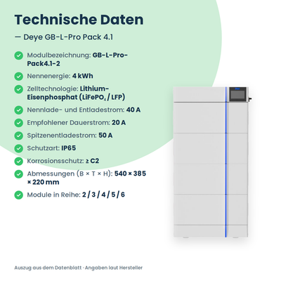 Deye GB-L-Pro Pack 4.1 – Technische Daten: 4 kWh, LiFePO4, IP65, 540 × 385 × 220 mm, 40 A Dauerstrom