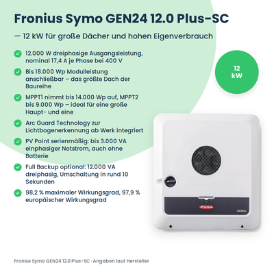 Fronius Symo GEN24 12.0 Plus-SC onduleur hybride 12 kW