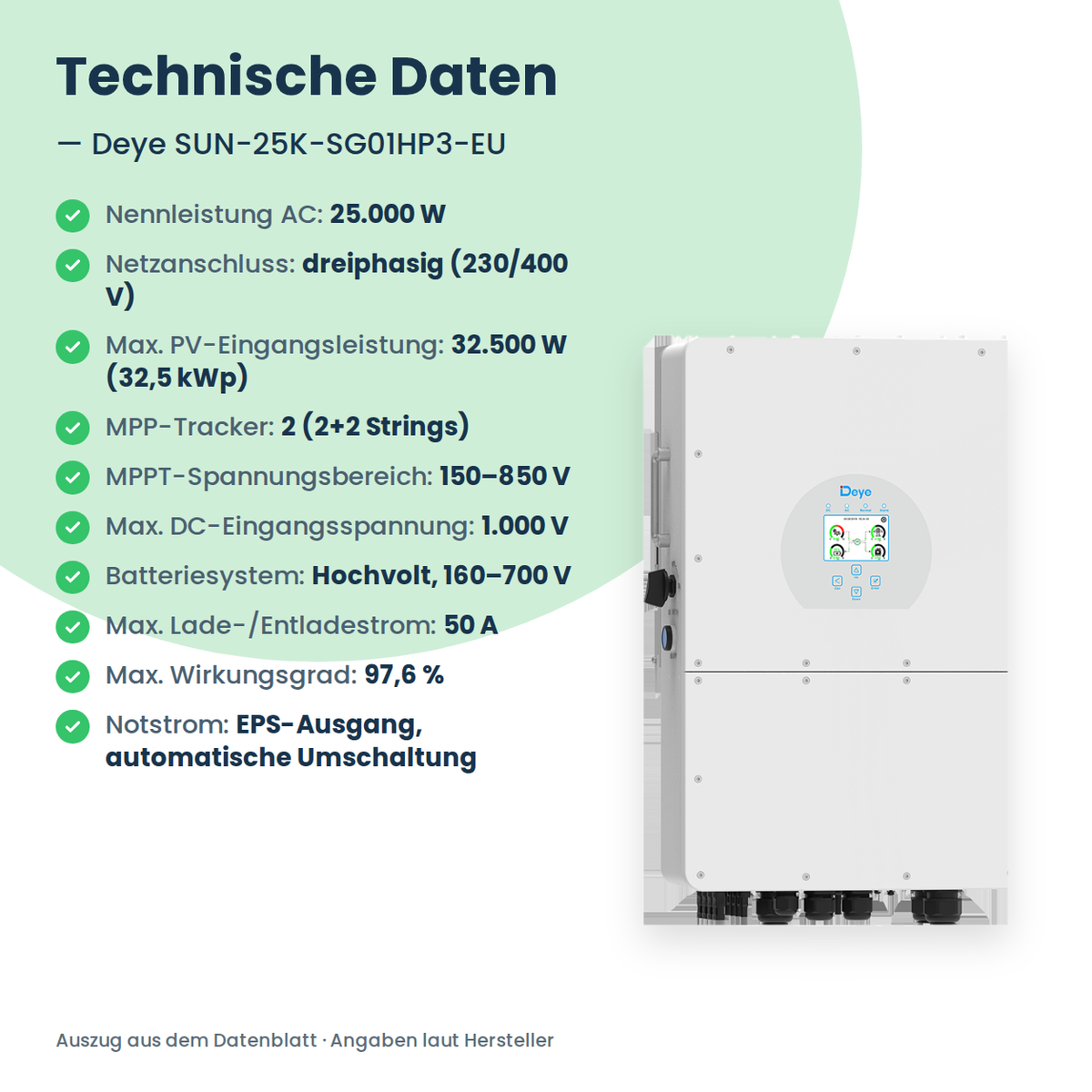 Deye SUN-25K-SG01HP3-EU – onduleur hybride triphasé 25 kW pour batteries haute tension