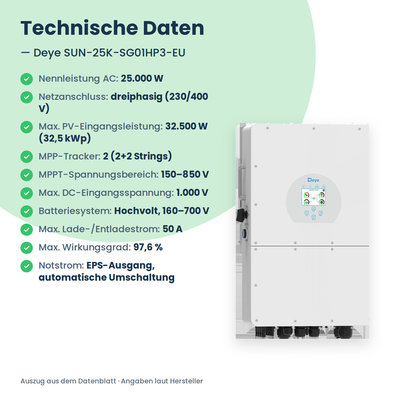 Deye SUN-25K-SG01HP3-EU – onduleur hybride triphasé 25 kW pour batteries haute tension