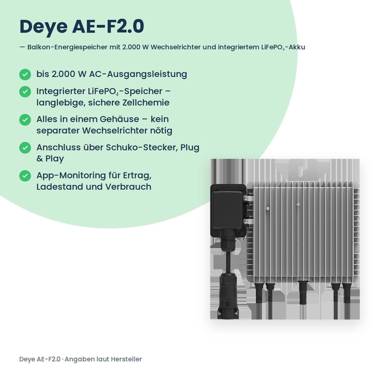 Deye AE-F2.0 Balkon-Energiespeicher – Vorteilsübersicht neben dem Gehäuse mit Kühlrippen, Anschlussdose und Schuko-Kabel