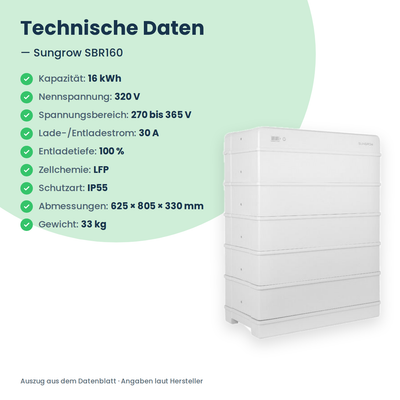 Sungrow SBR160 batterie haute tension 16,0 kWh