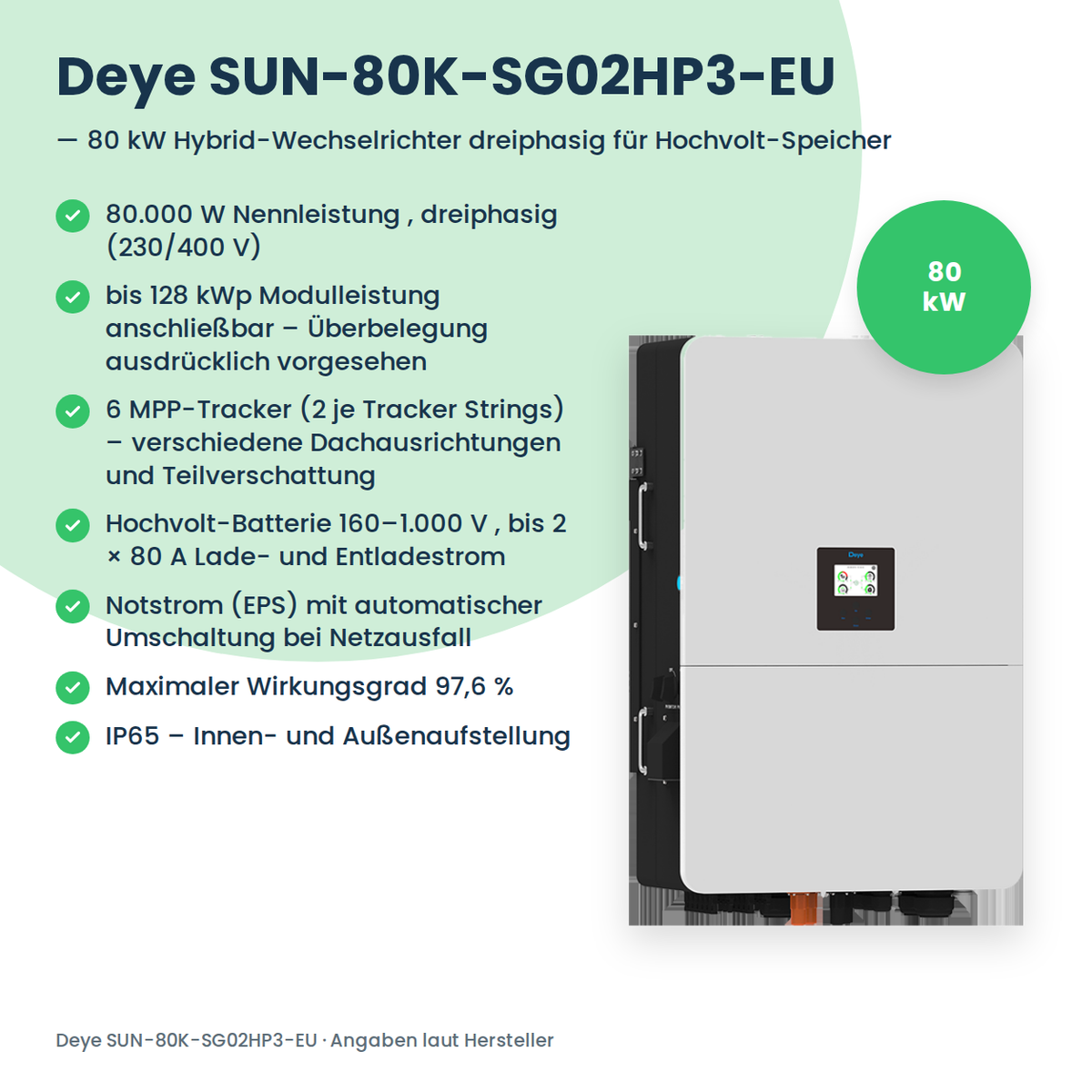 Deye SUN-80K-SG02HP3-EU – Onduleur hybride triphasé 80 kW pour batteries haute tension