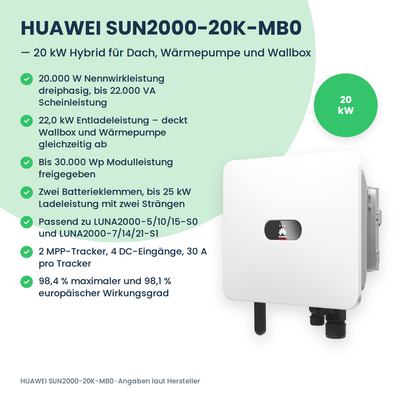HUAWEI SUN2000-20K-MB0 onduleur hybride 20 kW