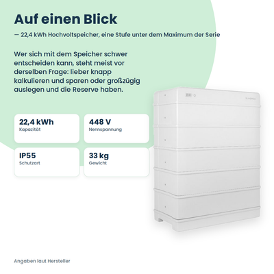 Sungrow SBR224 batterie domestique haute tension 22,4 kWh