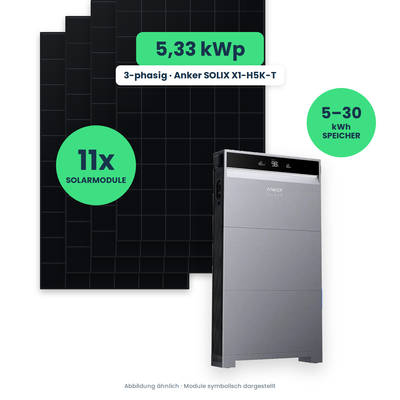 PV-Komplettset 5,33 kWp 3-ph. | 11× AIKO 485W Full Black + Anker SOLIX X1-H5K-T