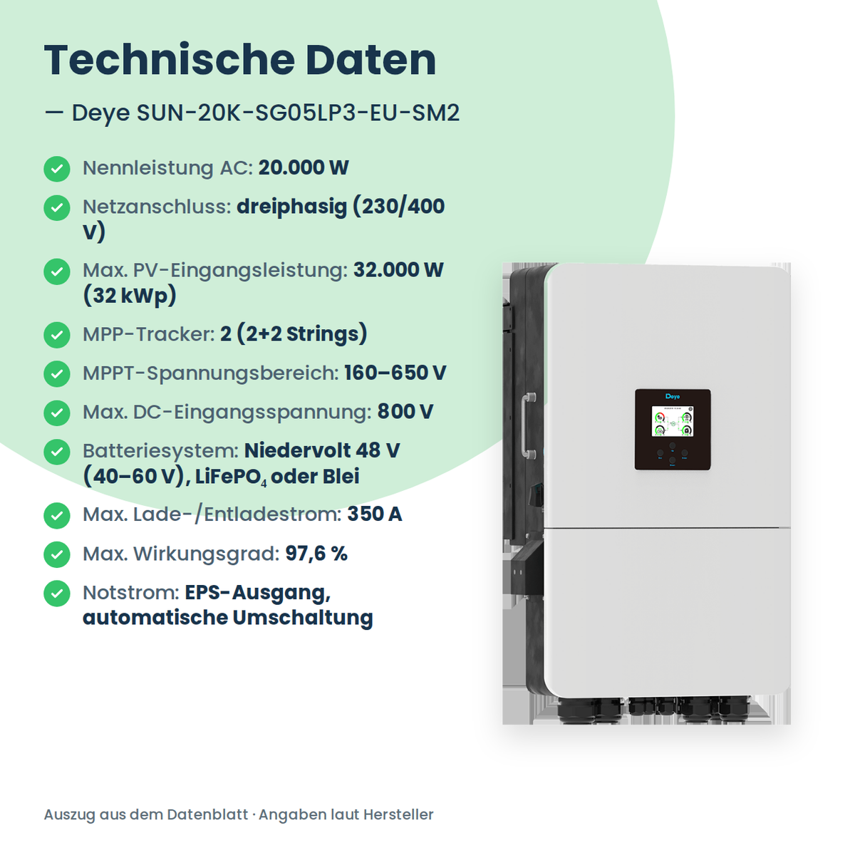 Deye SUN-20K-SG05LP3-EU-SM2 – onduleur hybride triphasé 20 kW pour batterie basse tension