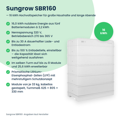 Sungrow SBR160 batterie haute tension 16,0 kWh