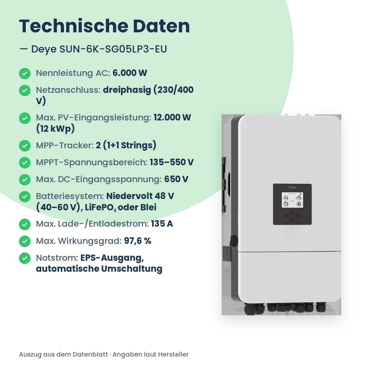 Deye SUN-6K-SG05LP3-EU – Onduleur hybride triphasé 6 kW pour batteries basse tension