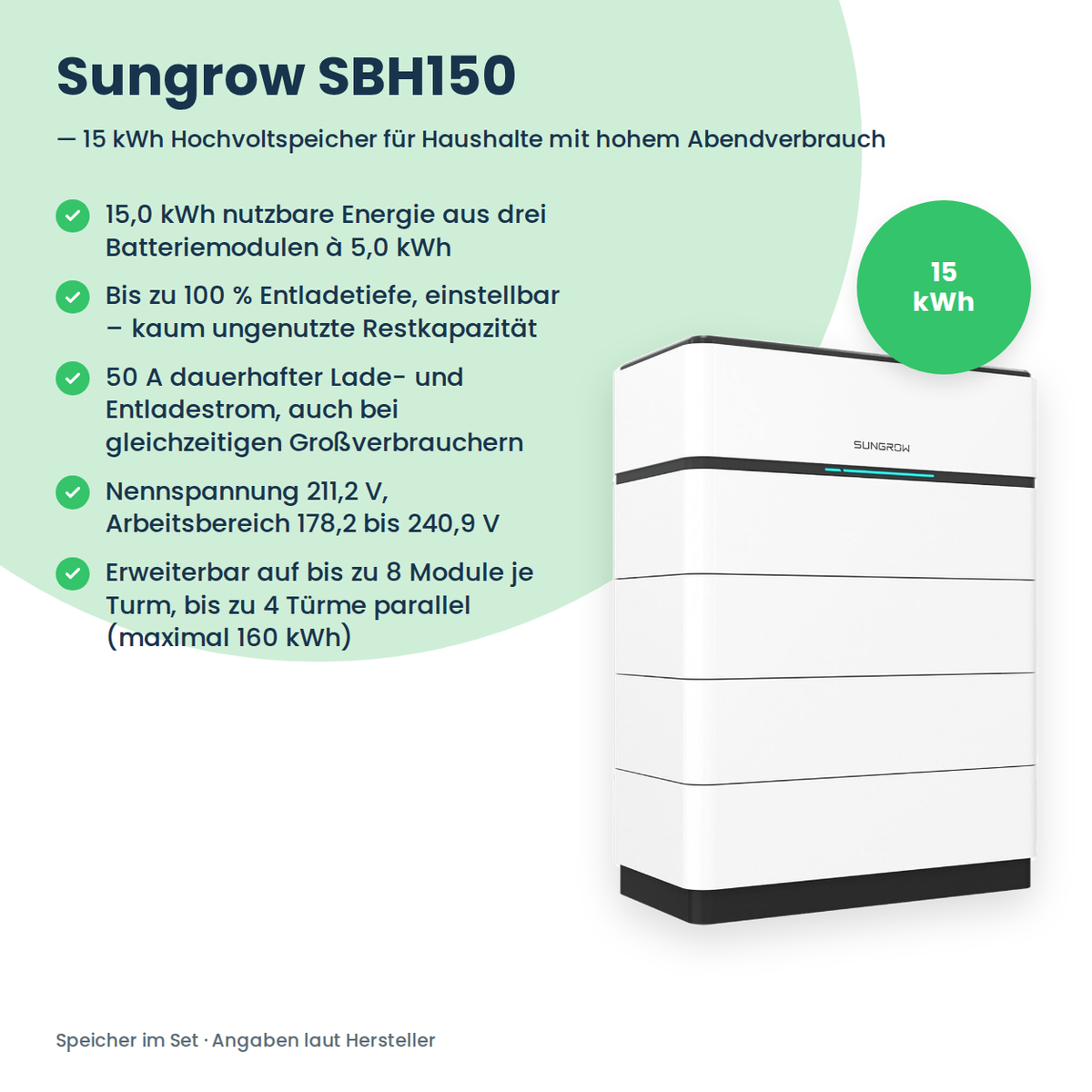 Kit PV complet 16 kWc triphasé | 24× AIKO STELLAR 670W + Sungrow SH15T + Sungrow SBH150