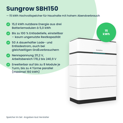 Kit PV complet 16 kWc triphasé | 24× AIKO STELLAR 670W + Sungrow SH15T + Sungrow SBH150