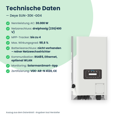 Deye SUN-30K-G04 – Onduleur string triphasé 30 kW avec jusqu'à 4 trackers MPP