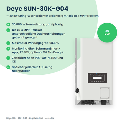 Deye SUN-30K-G04 – Onduleur string triphasé 30 kW avec jusqu'à 4 trackers MPP