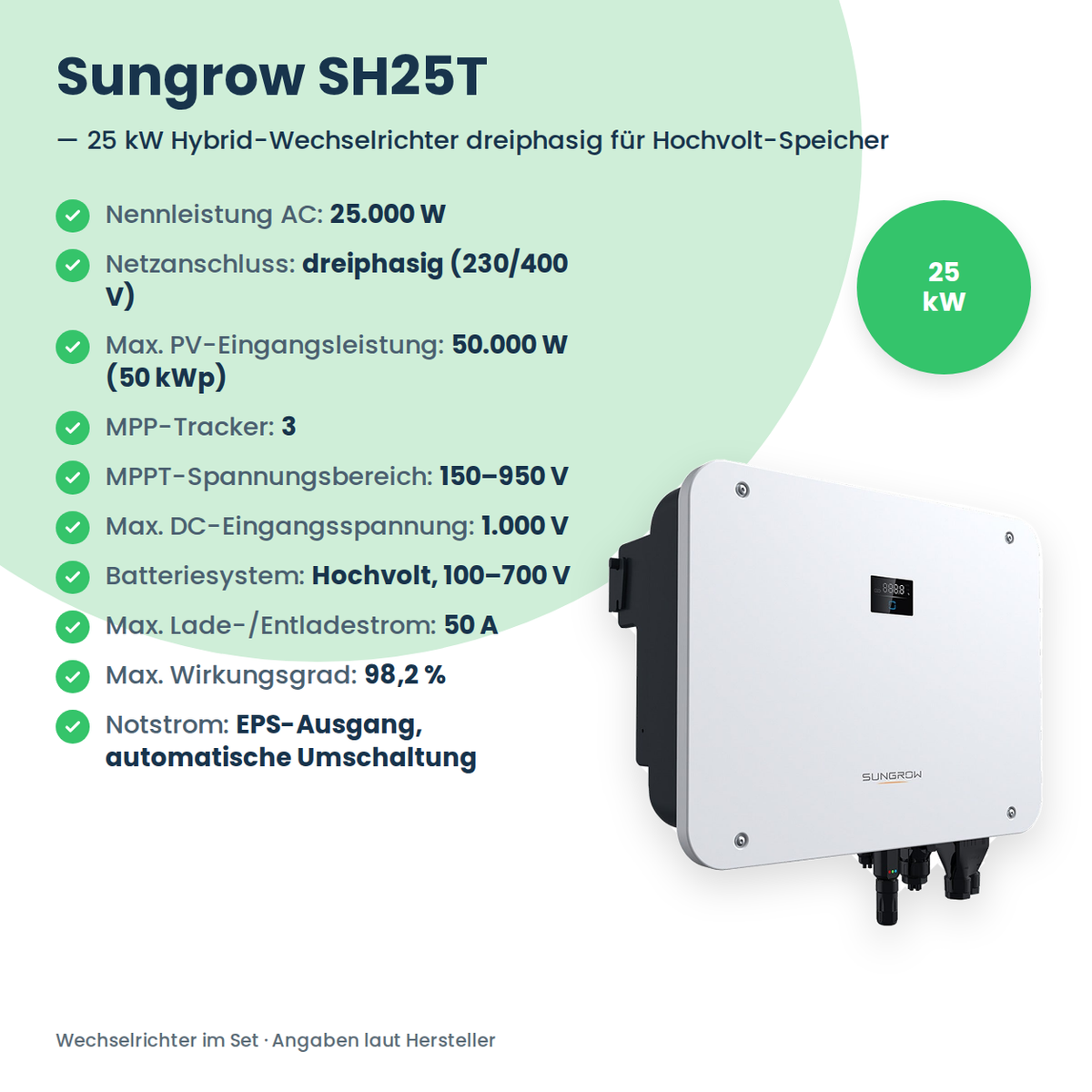 Kit photovoltaïque complet 24,8 kWc triphasé | 37× AIKO STELLAR 670W + Sungrow SH25T + Sungrow SBR192