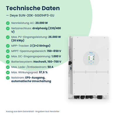 Deye SUN-20K-SG01HP3-EU – Onduleur hybride triphasé 20 kW pour batteries haute tension